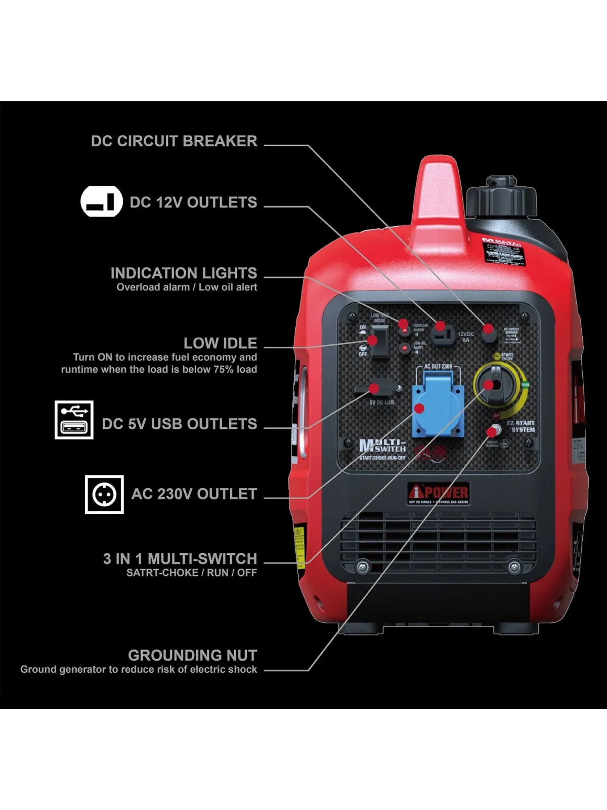 Generador Inverter Gasolina de 2000W Ai Power SUA2000i - Ademax España